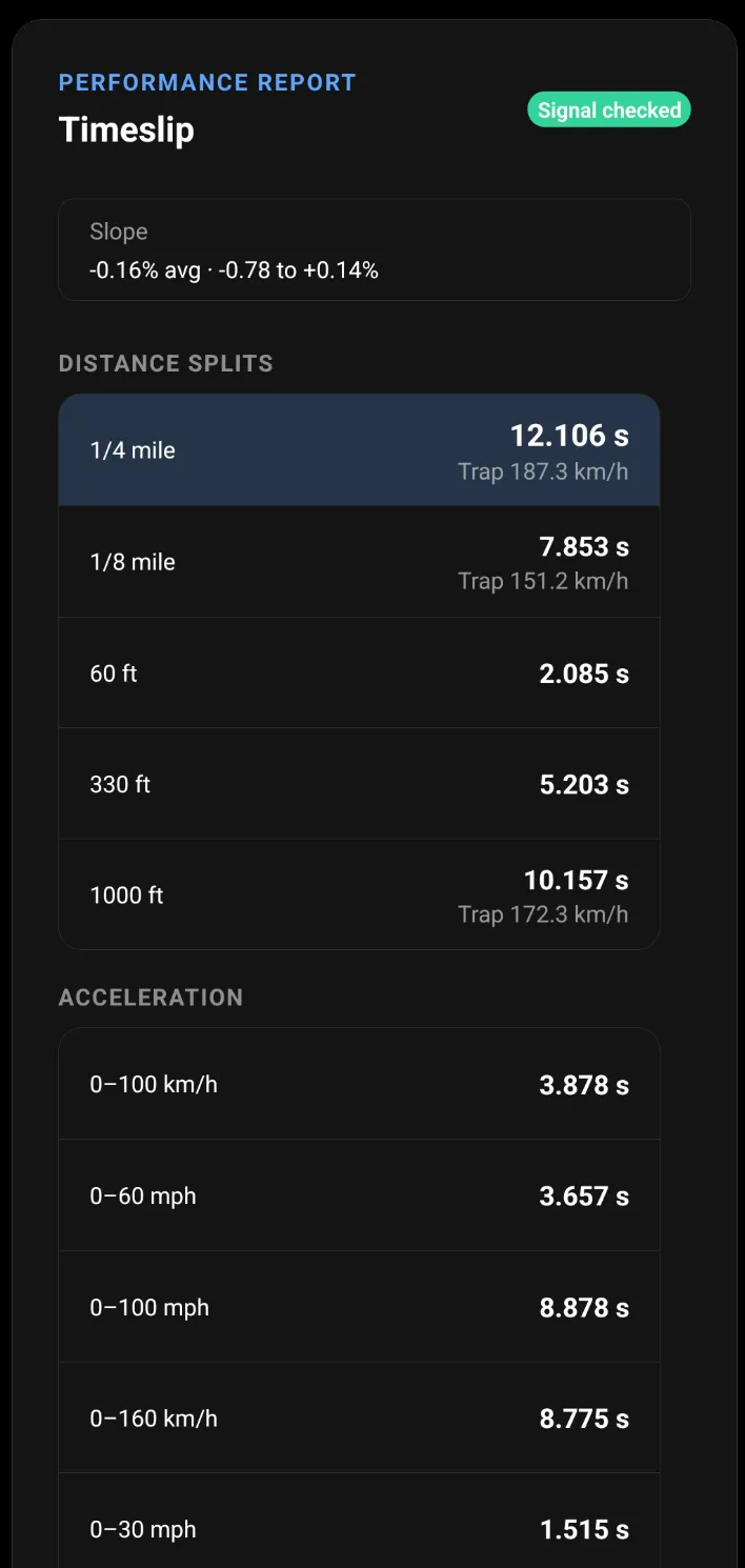 Example timeslip with distance splits, trap speeds and acceleration times